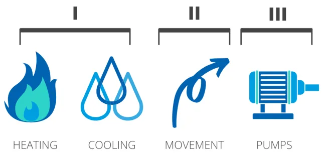 HVAC%20part%20III%20(1)-2.png