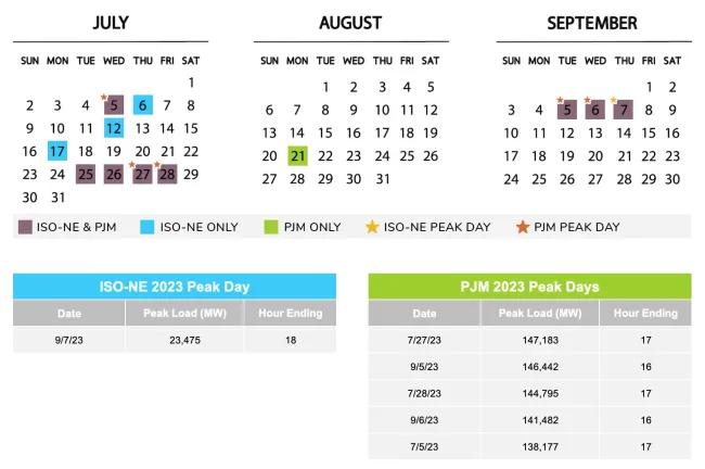 PDN%20Calendar%20copy.jpg