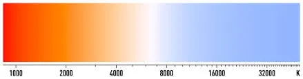 color%20temperature.jpg