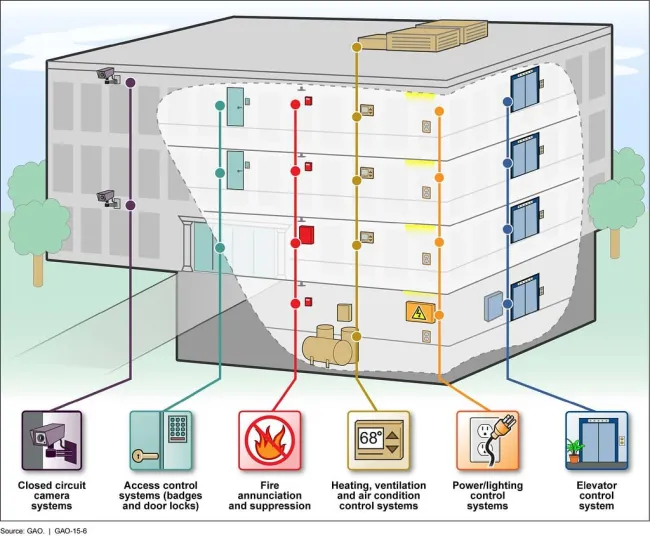 example%20controls%20systems.jpg