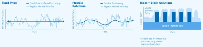 graphs_blog.jpg