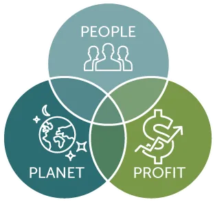 peopleplanetprofit-Feb-21-2022-01-52-38-01-PM.png